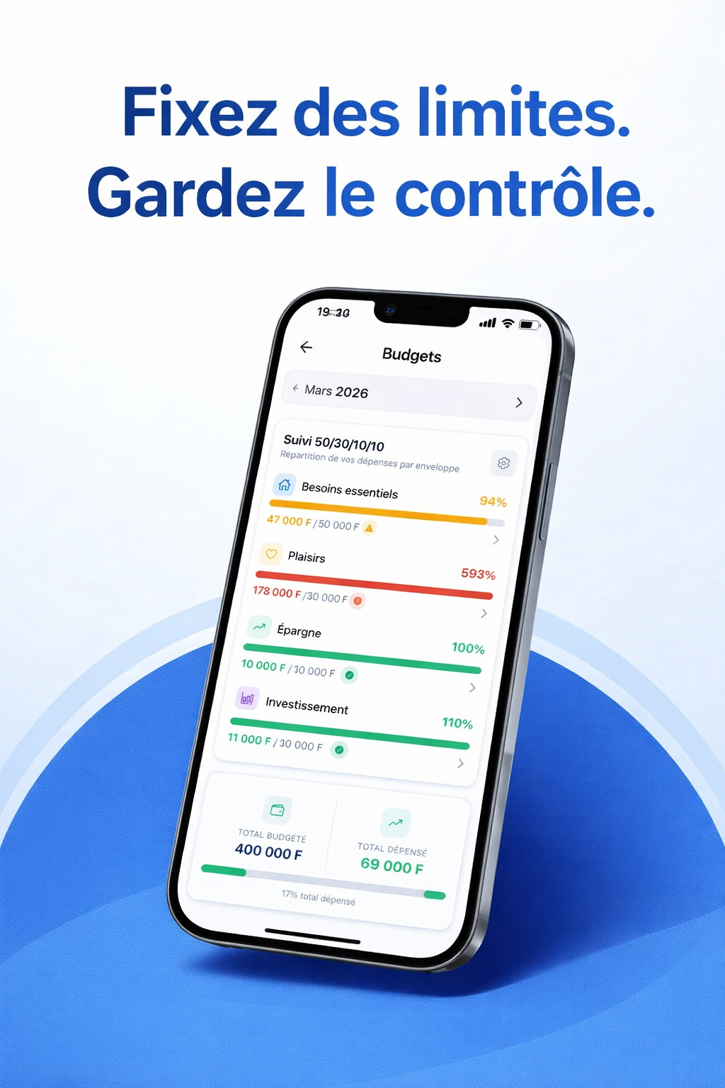 Budget detaille dans SEKA Money